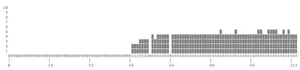 statistiche3.webp