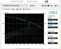 HDTune_Benchmark_ST500DM002-1BD142.png