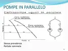 corso-base-idronica-40-638.jpg