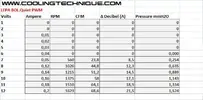 lepa_bolquiet_pwm_fan_data.webp