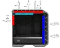 Cooler-Master-H500P-High-Air-Flow-HAF-RGB-review-fan_6.jpg