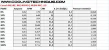 corsair_ml_140_data-1.jpg