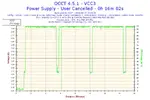 2018-06-19-15h23-Voltage-VCC3.png