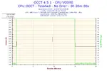 2018-07-08-18h45-Voltage-CPU VCORE.png