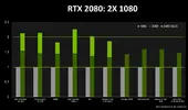 NVIDIA_Turing_performance_pascal_1.jpg