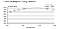 efficienza alimentatore.PNG