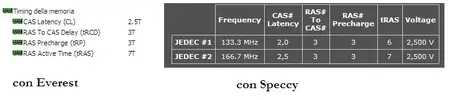 timing della memoria.webp
