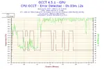 2018-11-18-15h39-Temperature-GPU.png