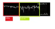 bf1 1440p vs 1080p.png