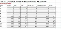 noctua-nf-f12-pwm-data.webp