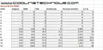 noctua-nf-p12-pwm-data.webp