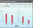 Benchmark-samsung-840-pro-256-gb.webp