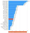 AMD-A8-7410-Benchmark.png