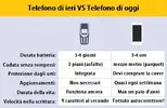 telefoni-oggi-vs-telefoni-ieri.webp