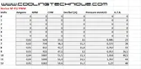 noctua-nf-p12-pwm-data.png