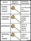 Vecchia scuola, nuova scuola.webp