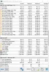 42.50GHZ, LLC 3,VDDCR CPU current capability(power limit) 130%, VDDCR CPU power phase control...webp