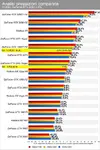 andamento_comparato.webp