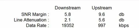 snr e line attenuation 20 mega3.jpg