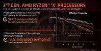 amd-ryzen-2000-technologies.jpg