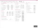 dram calculator 3600mhz advanced tab.webp