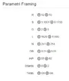 parametri framing.webp