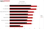 benchmark-sapphire-pulse-radeon-rx-5500-xt-4-gb-67977.1920x1080.jpg