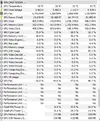Info temperature GPU.webp