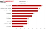 benchmark-intel-core-i9-1900k-e-intel-core-i5-9600k-94598.jpg