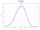 plot 1600 CPI mm710.png