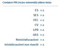 Cattura 5.webp