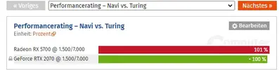 navi10 vs turing.PNG