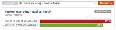 Navi10 vs Pascal.PNG