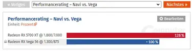 navi10 vs Vega.PNG