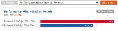 navi10 vs polaris.PNG