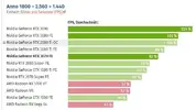 2080ti OC vs 3070.jpg