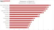 benchmark-radeon-rx-6800-xt-rx-6800-qhd-incremento-127368.webp