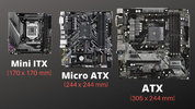ATX-vs-Micro-ATX-vs-Mini-ITX-653x367.jpg