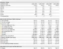 PBO attivo 0mhz temp.webp