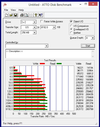 benchmark msata.webp