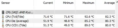 thermalright stress test aida64 4 min profilo full fan.png