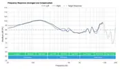 frequency-response-14-graph-small.jpg