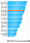 Intel-Core-i7-1165G7-Benchmark.gif