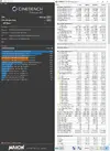 cinebench-5900x-stock.webp