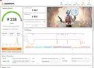 3DMark benchmark new TIM.webp