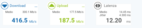 nperf speed test.png