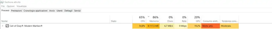 Prestazioni GPU-CPU in game.PNG