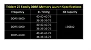 ddr5.webp