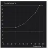 fan curves.webp