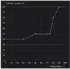 fan curves definitive.webp